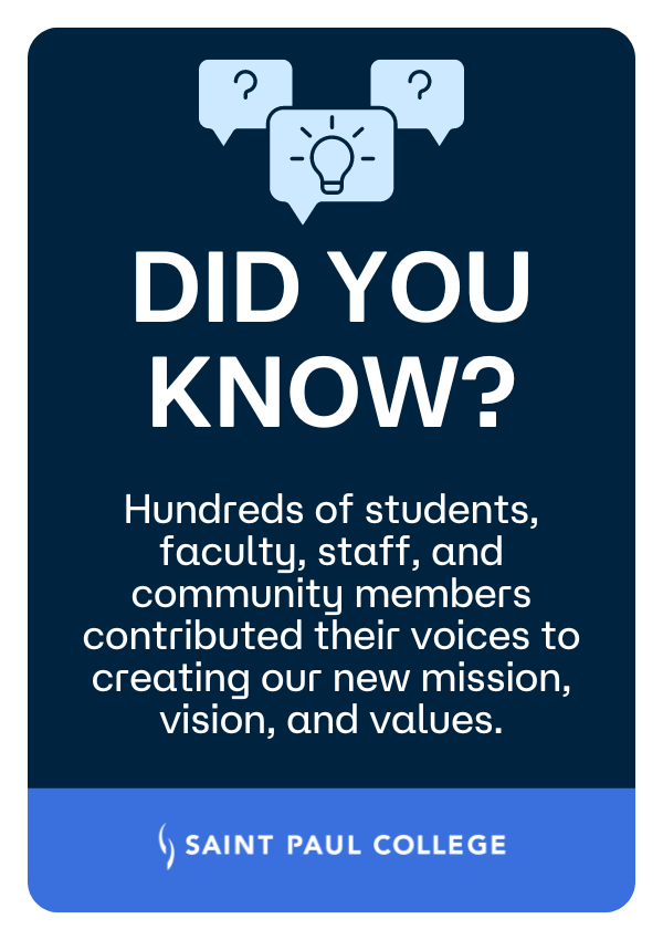 Bright light bulb icon above text: Did You Know? Hundreds of students, faculty, staff, and community members contributed their voices to creating Saint Paul College's new mission, vision, and values.